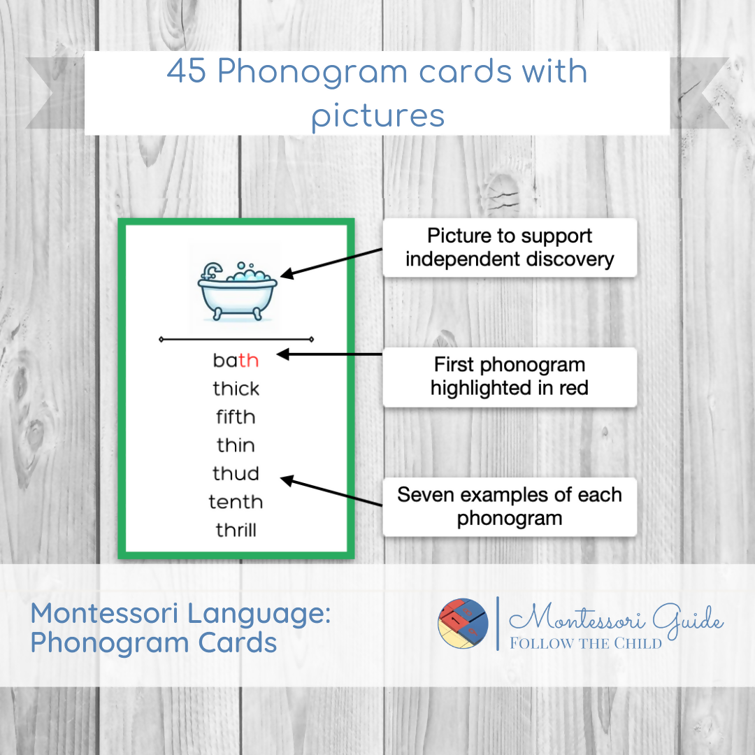 Phonogram Cards