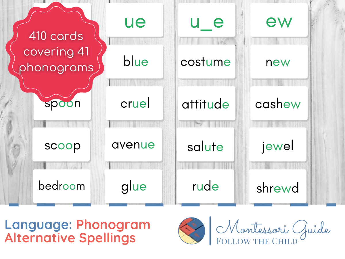 Phonograms Alternate Spellings