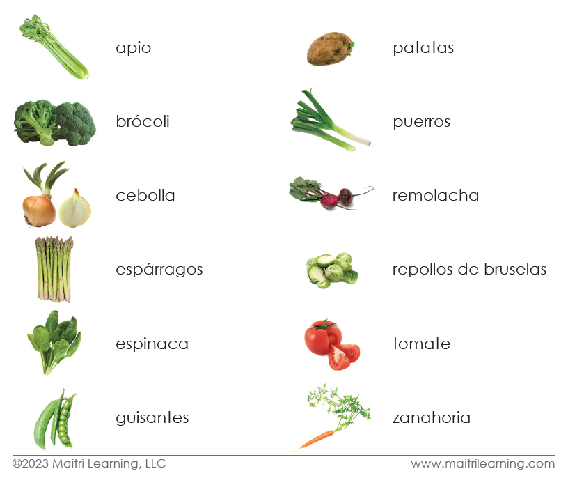 Spanish Vegetables 3-Part Reading