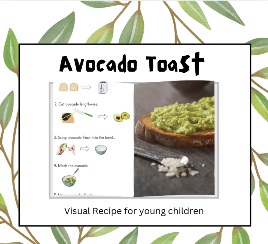 Avocado Toast Visual Recipe