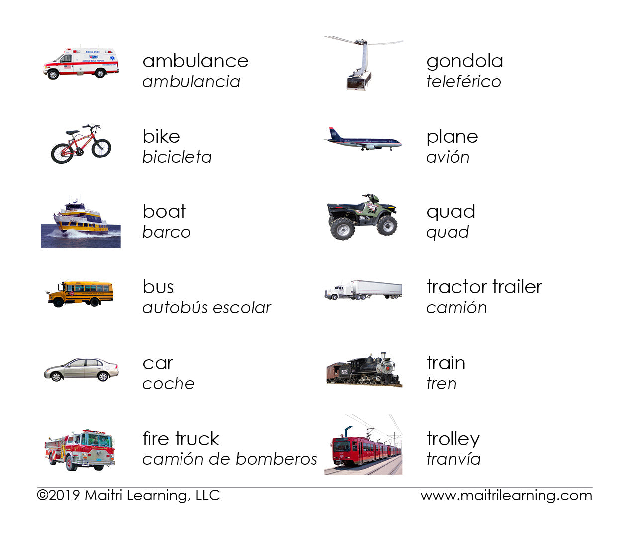 Spanish Transportation 3-Part Cards