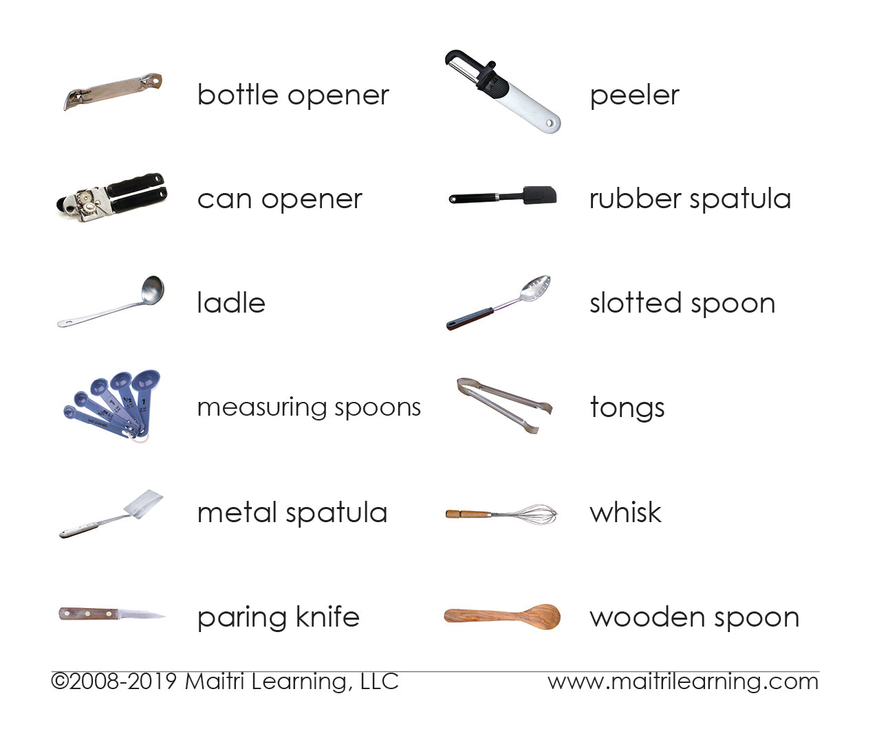 French Utensils 3-Part Reading