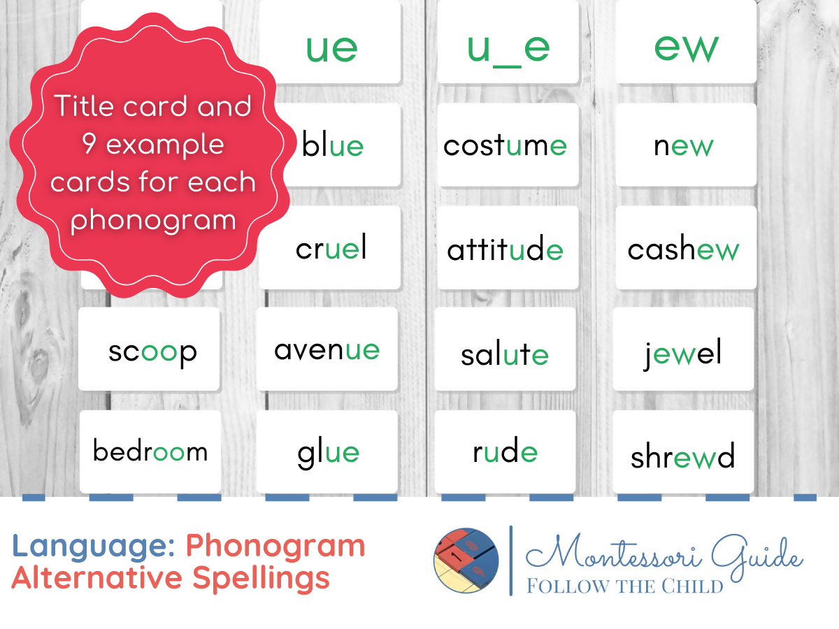 Phonograms Alternate Spellings