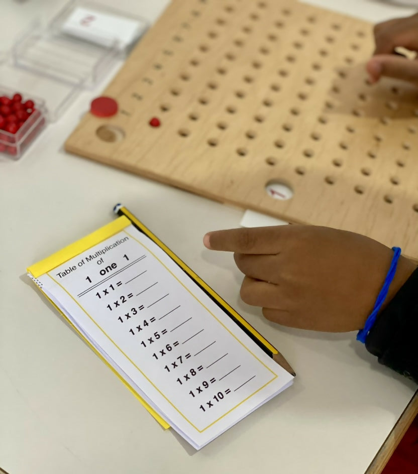 Montessori Multiplication Booklets