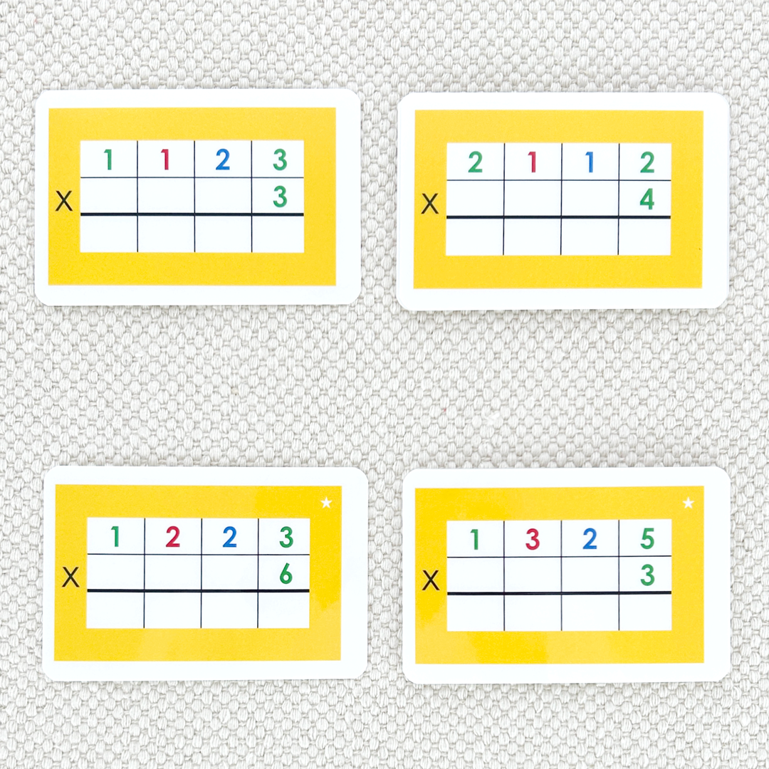 Multiplication Equations