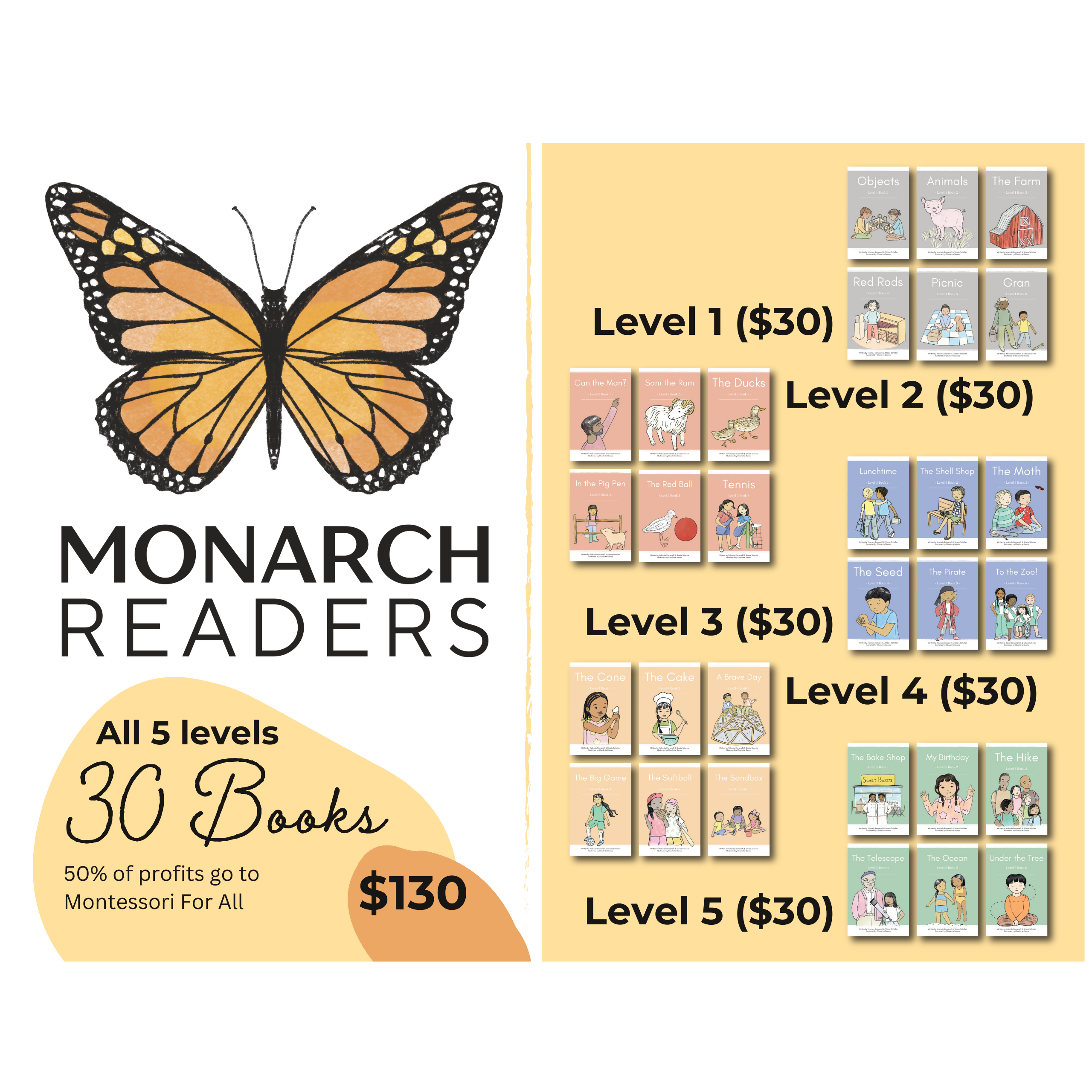 Levels 1-5 Set: 30 Decodable Books