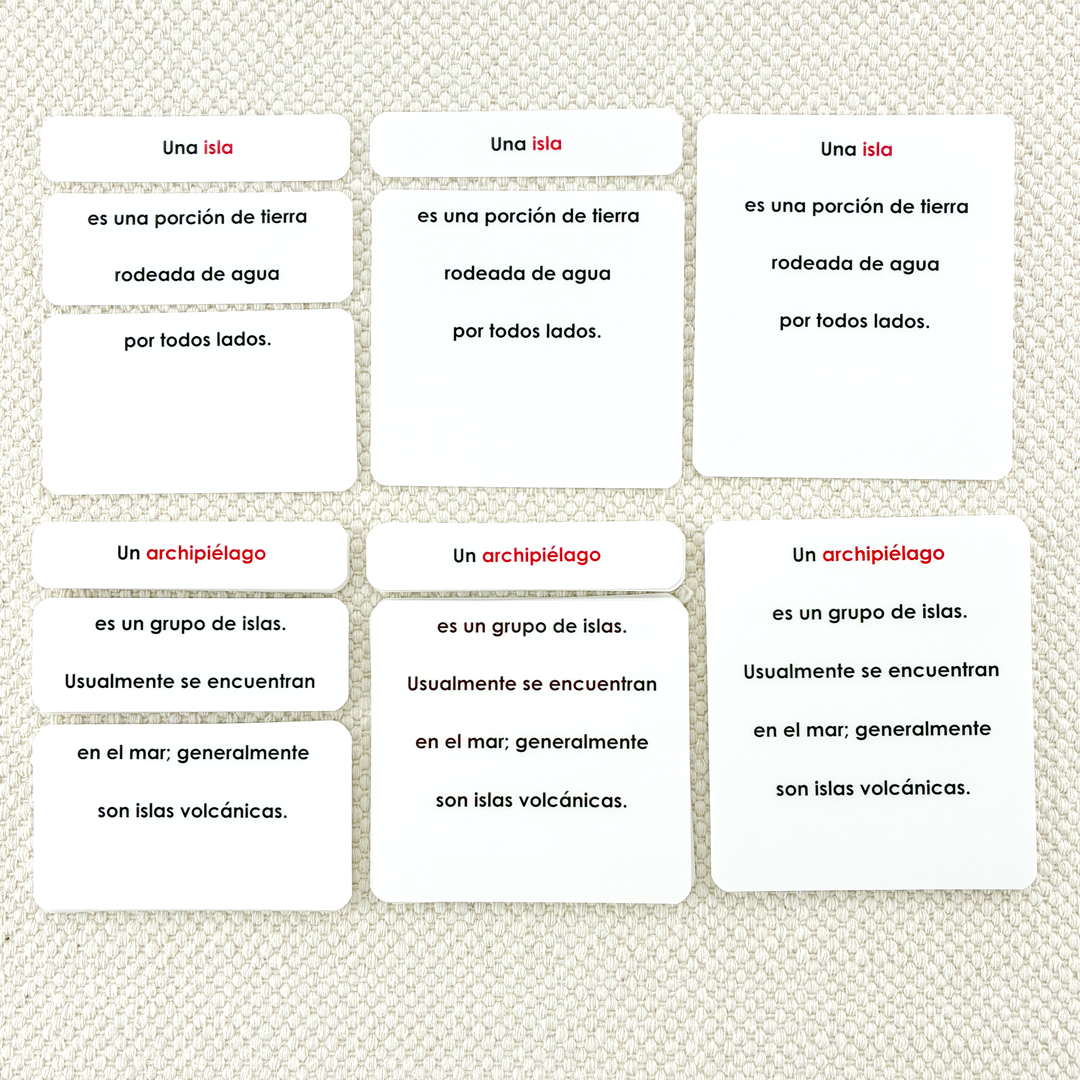 Spanish Land & Water 1 Definitions