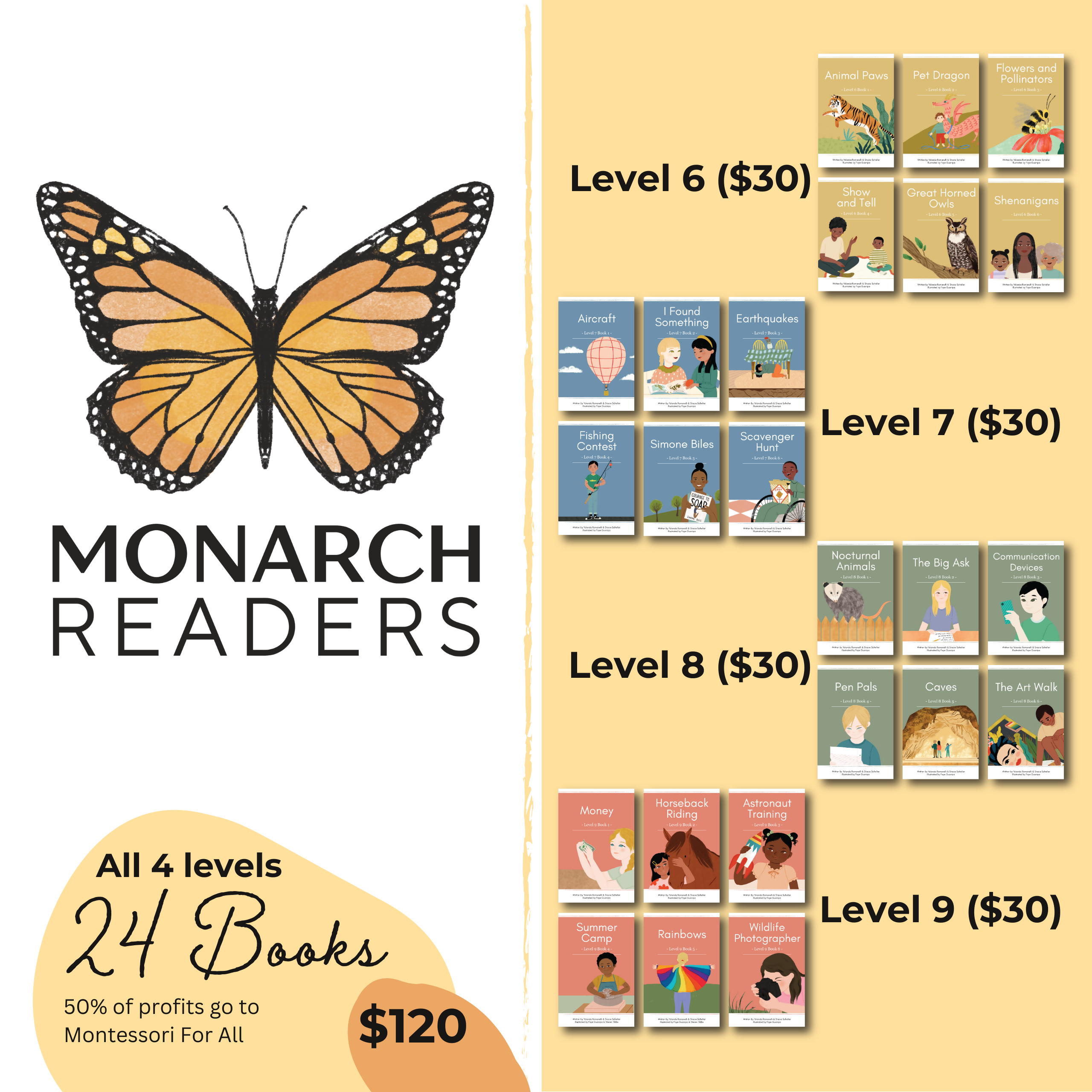 Levels 6-9 Set: 24 Decodable Books