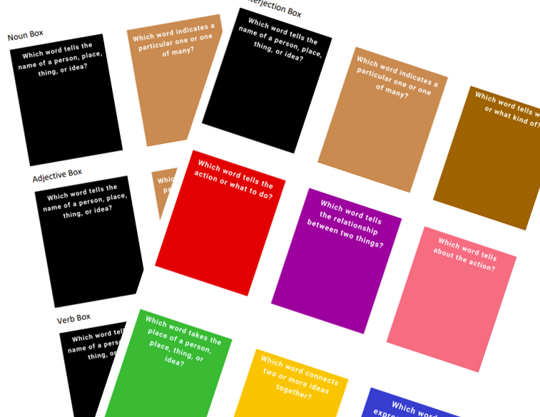 Montessori Grammar Box Cover Slips