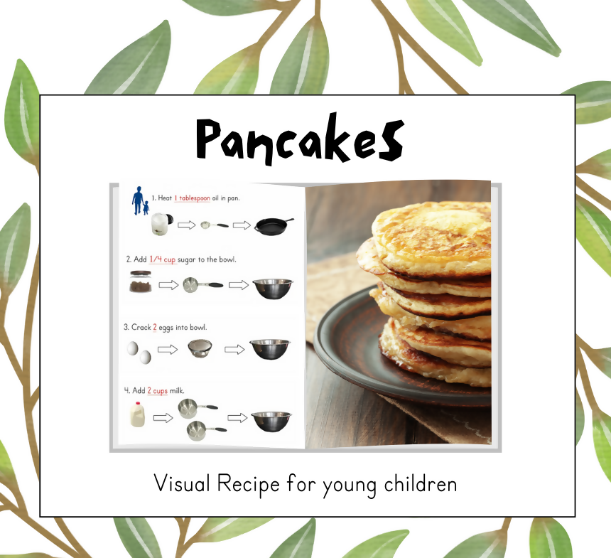 Pancakes Visual Recipe
