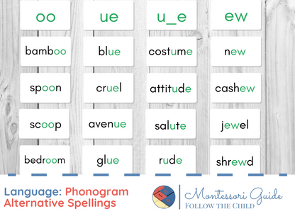 Phonograms Alternate Spellings