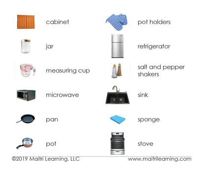 In the Kitchen Vocabulary