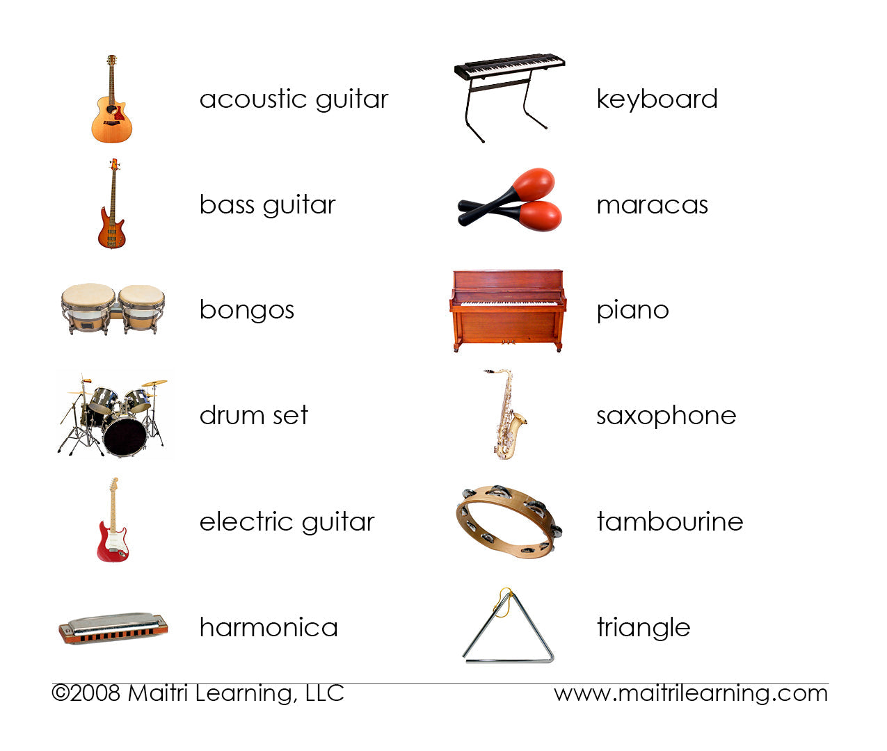 Popular Musical Instruments Vocabulary