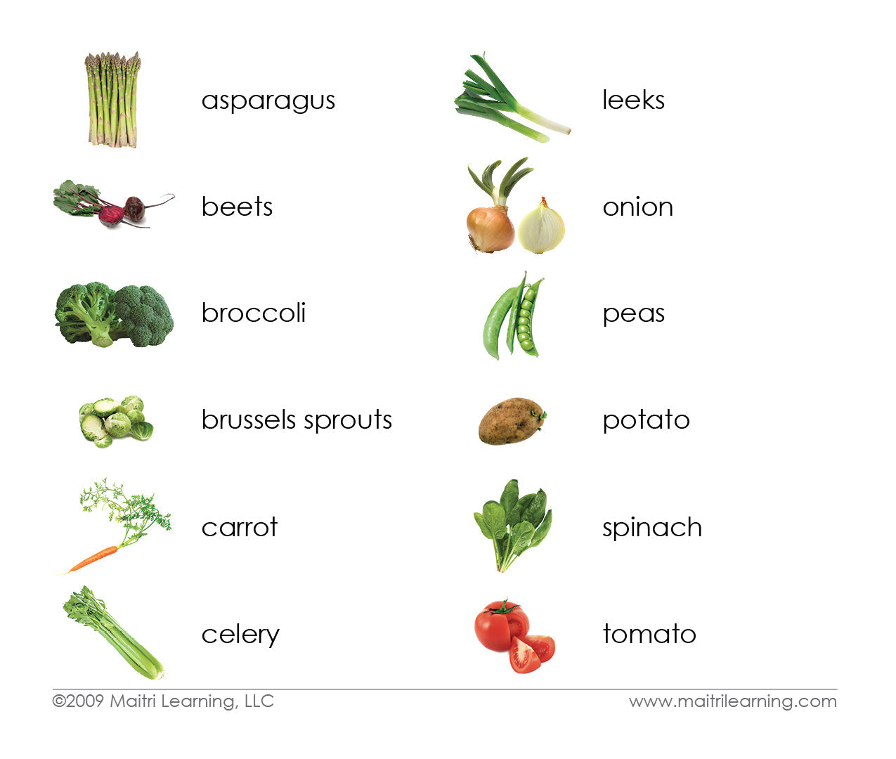 Imperfect Vegetables Vocabulary - Maitri Learning