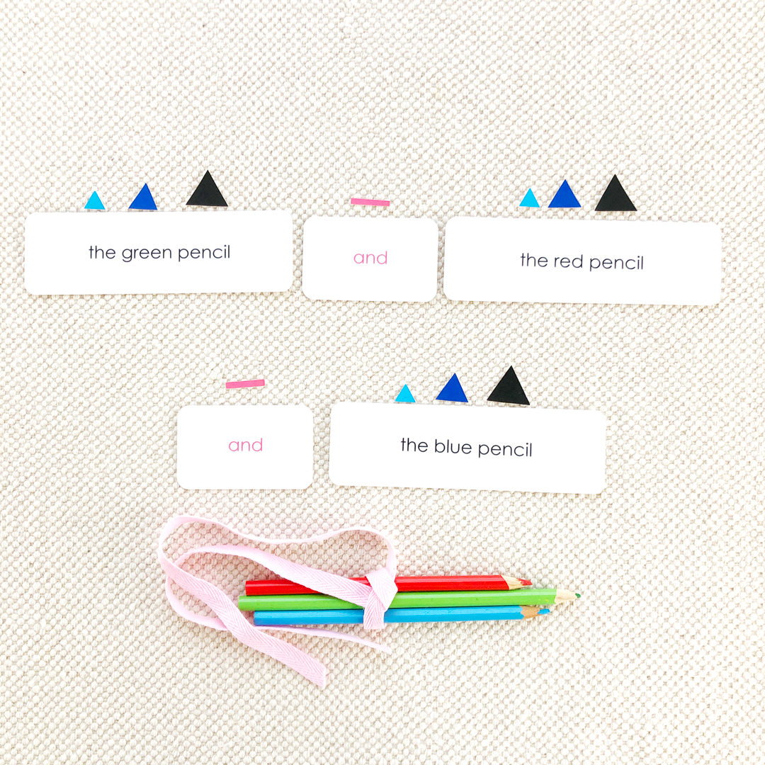 Grammar Kit
