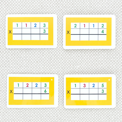 Multiplication Equations