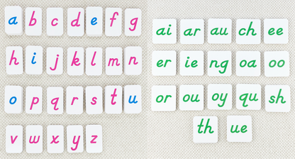 Phonogram Pre-Cursive Alphabet