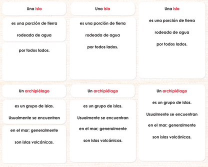 Spanish Land & Water 1 Definitions