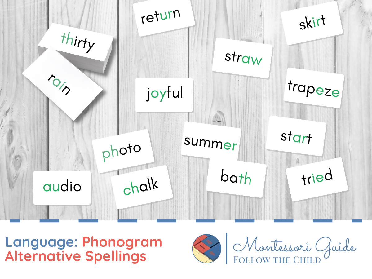 Phonograms Alternate Spellings