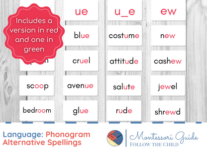 Phonograms Alternate Spellings